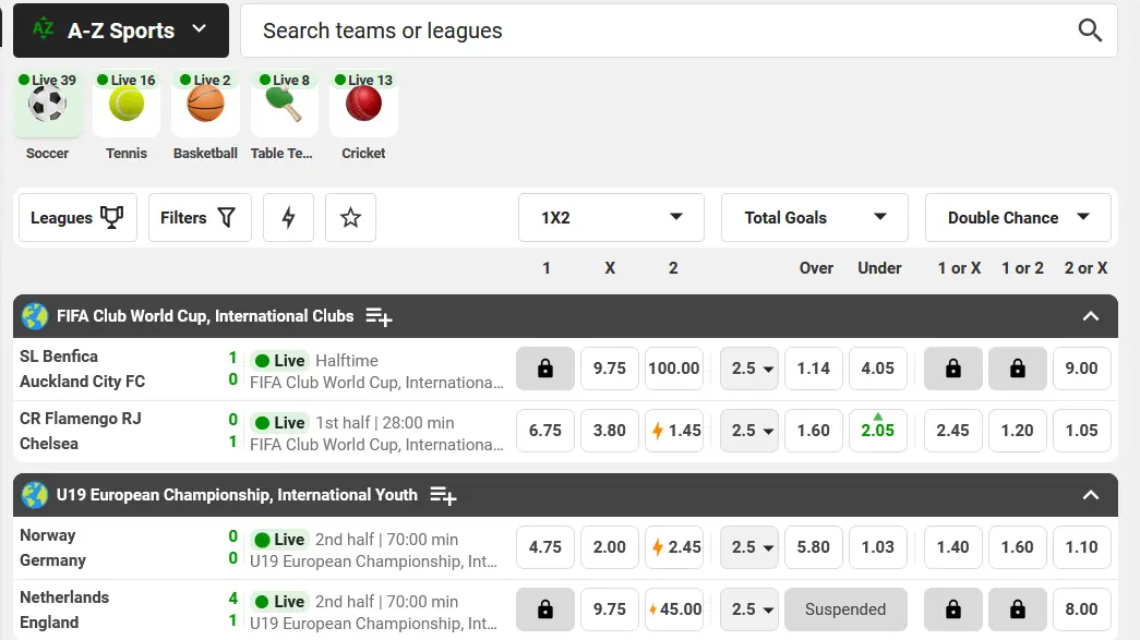 Betway Live Betting Preview